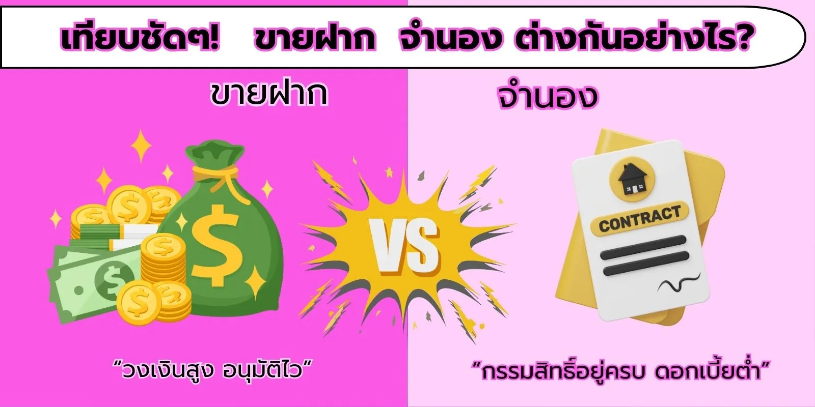 ขายฝาก vs จำนอง ต่างกันอย่างไร?